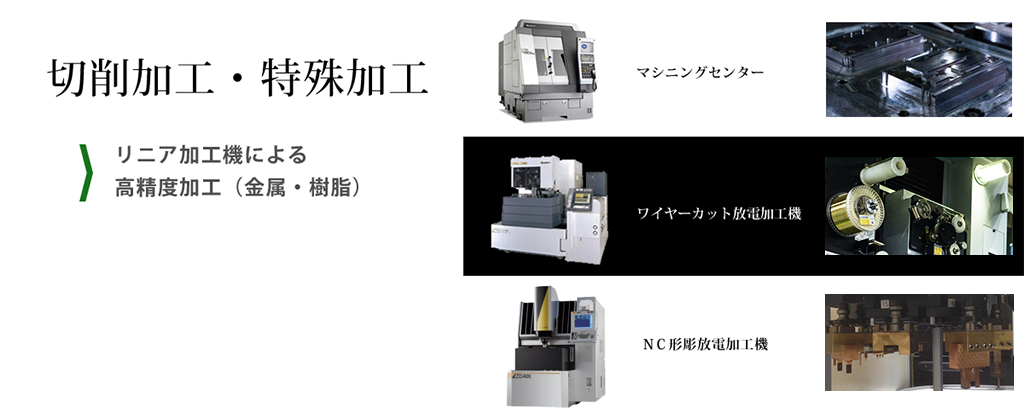 精密プラスチック成形.com(東京・八王子)| エンプラ・スーパーエンプラ